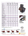 pr-535 maxicomfort infinite 2 motor liftchair by goldentech