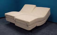the ultimate highest rated reviews mattresses in Los Angeles CA Santa Ana Costa Mesa Long Beach