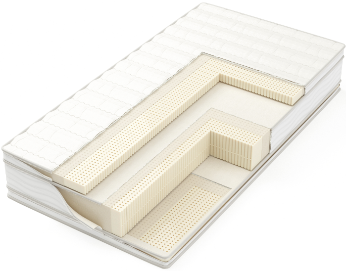 The Ultimate Latex Mattress Store