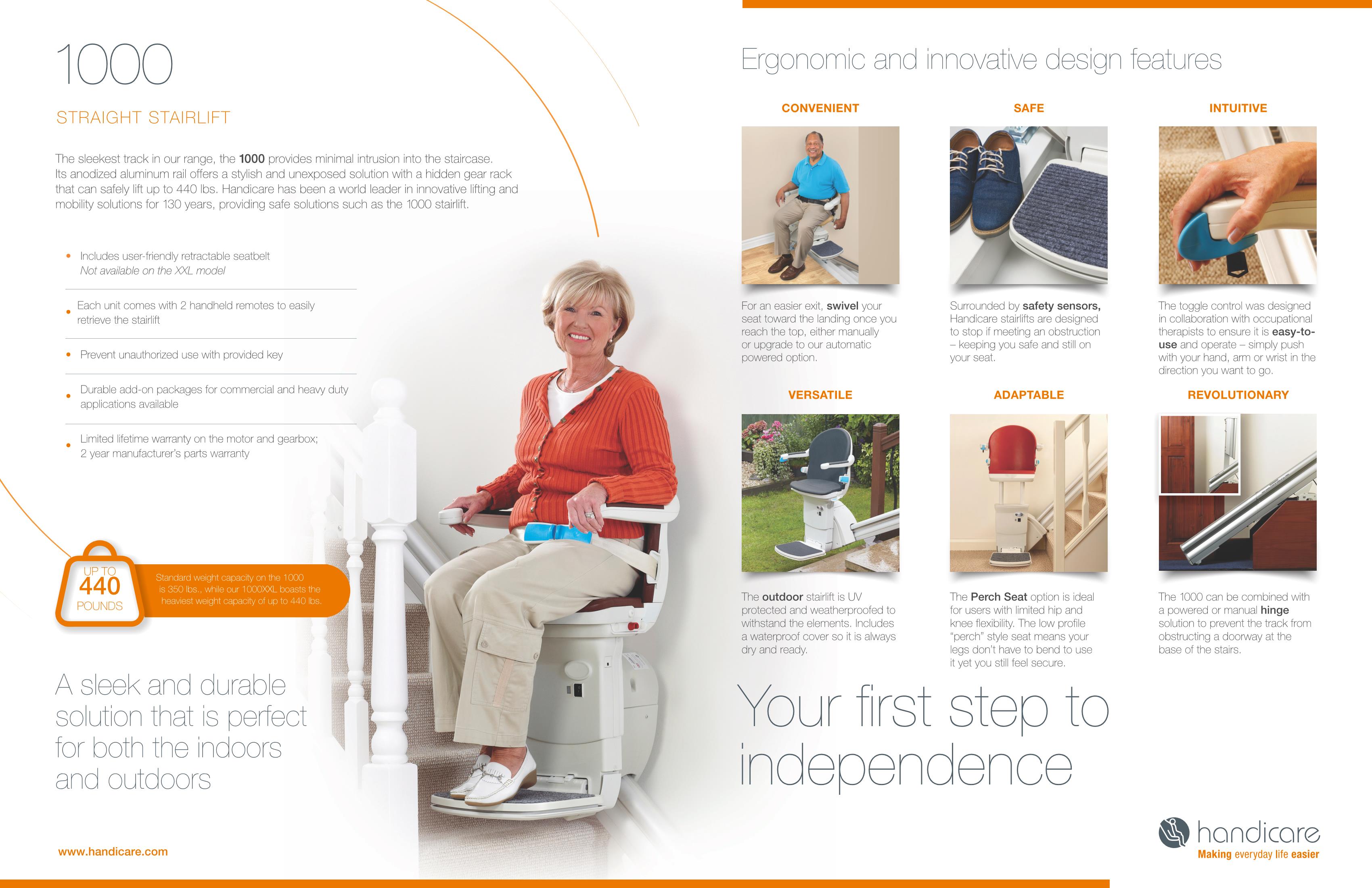 HANDICARE 1000 SALE BROCHURE COST